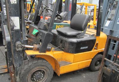 嘉定二手叉車購買指南 信譽、價格、廠家與圖片全解析